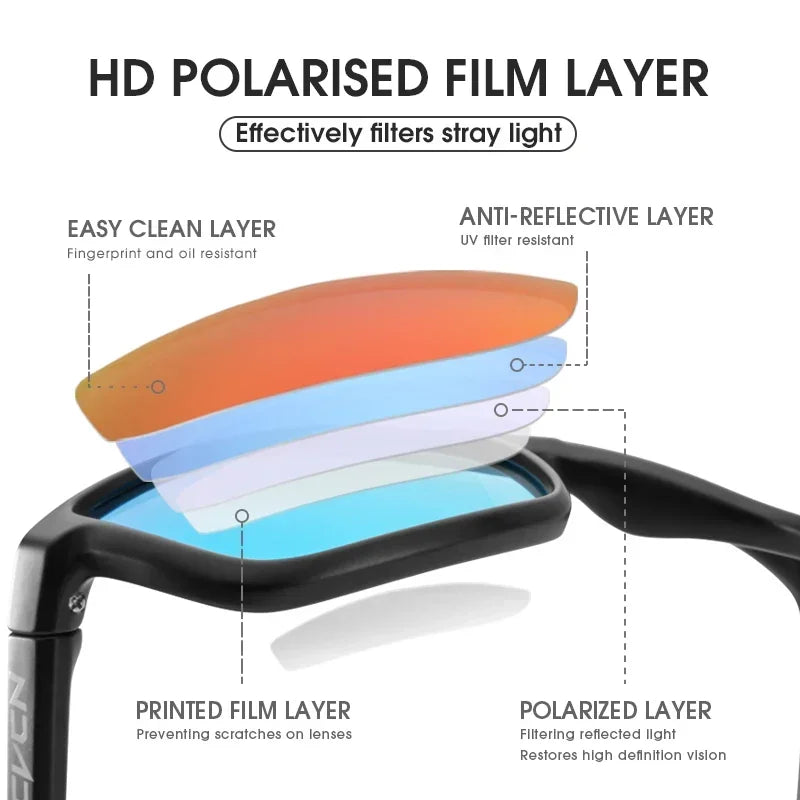 Polarized Outdoor Sunglasses